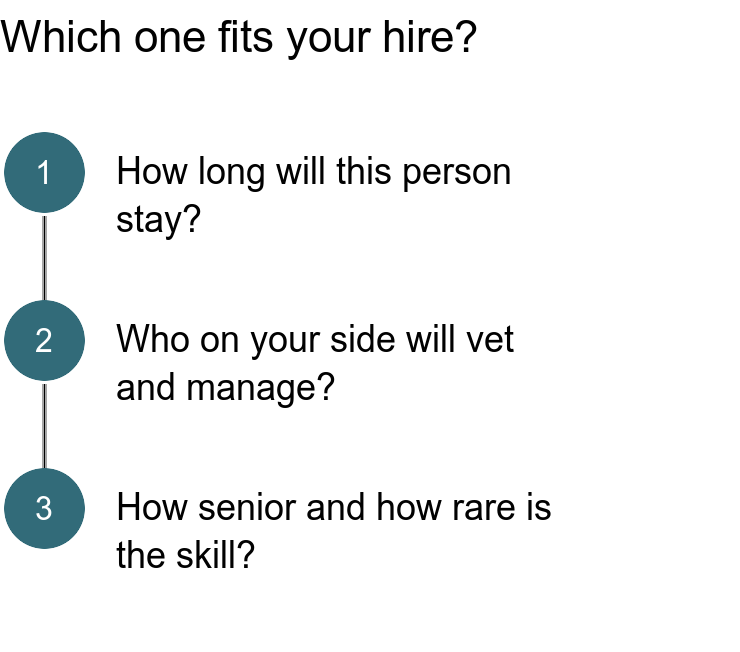 Three hiring questions from the article